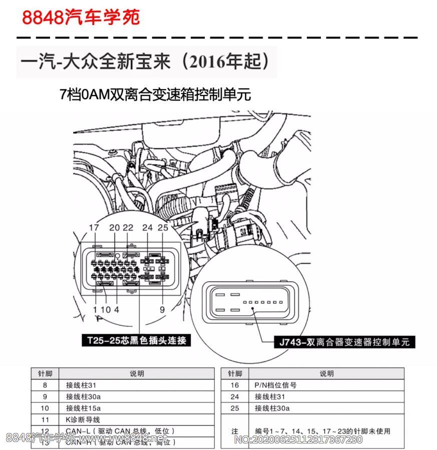 2016年起大众全新宝来7档0AM双离合变速箱控制单元